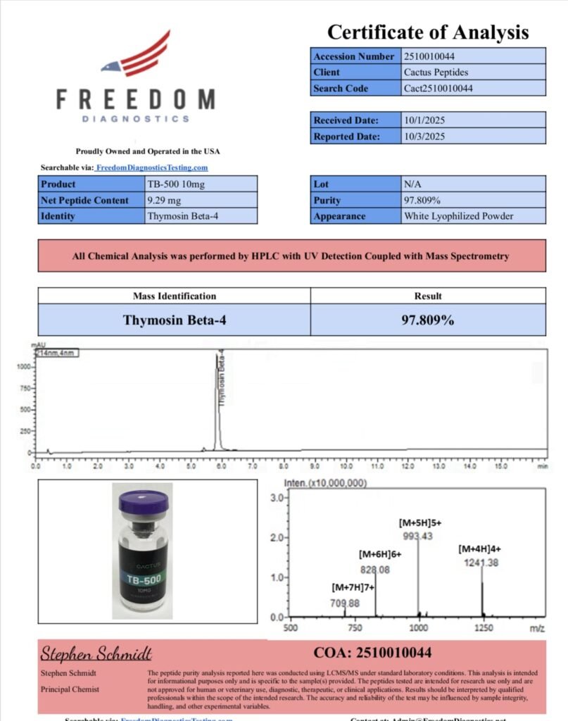 6c442513 f93d 4ad8 bc44 3d90981853b0