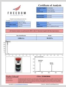 Certificate of Analysis for GHK-CU 100MG (RUO)