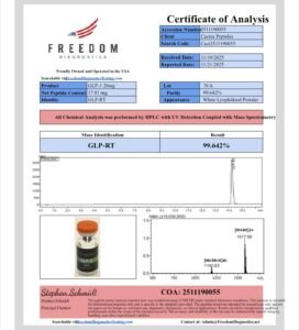 Certificate of Analysis