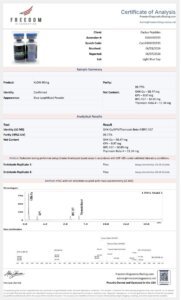 Certificate of Analysis for KLOW (Peptide Blend)-80MG (RUO)