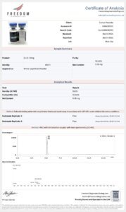 Certificate of Analysis