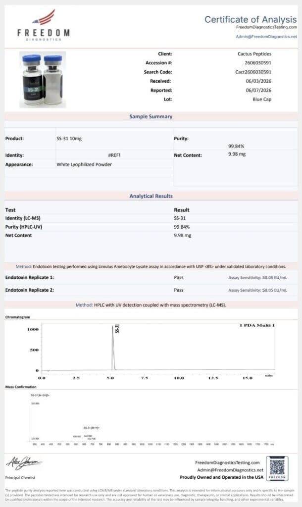 Certificate of Analysis