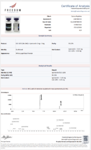 Certificate of Analysis for BPC-157-10MG (RUO)
