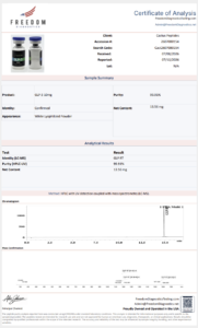 Certificate of Analysis for GLP-3 10MG (RUO)