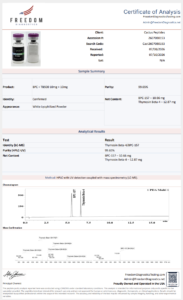 Certificate of Analysis for WOLVERINE STACK - BPC157-TB500 10+10MG