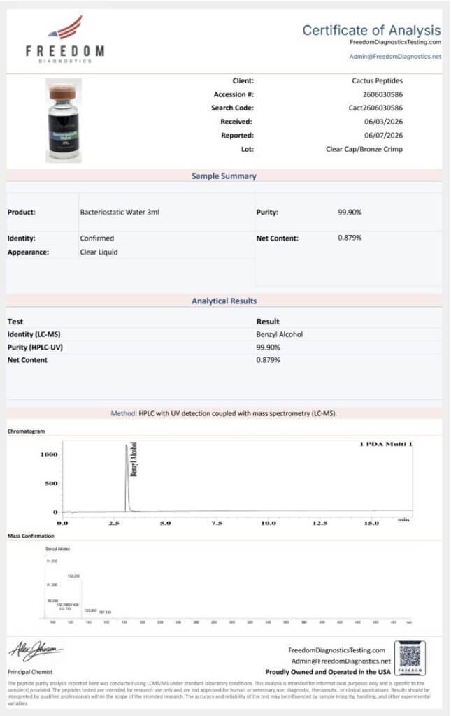 Certificate of Analysis