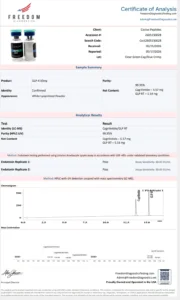 Certificate of Analysis for GLP-4 10MG (RUO)