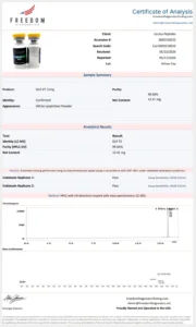 Certificate of Analysis for GLP-2T 15MG